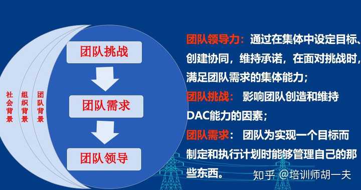 江开大学团队建设，卓越团队的力量与价值的探索之旅