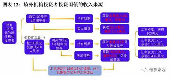 国际组织的主要机关及其优化策略探讨