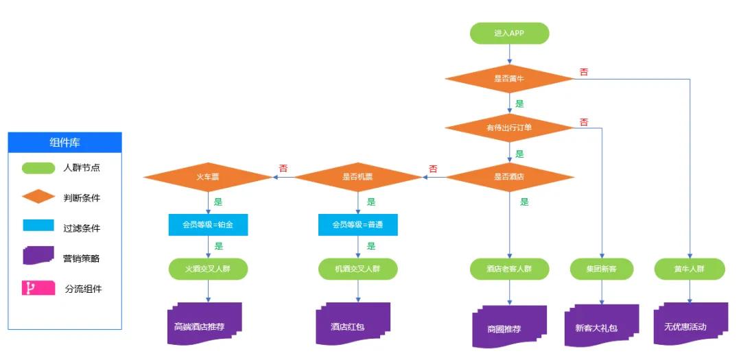 工会管理系统的构建与优化策略及实施路径探索