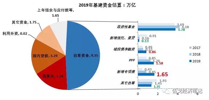 优化策略 第8页