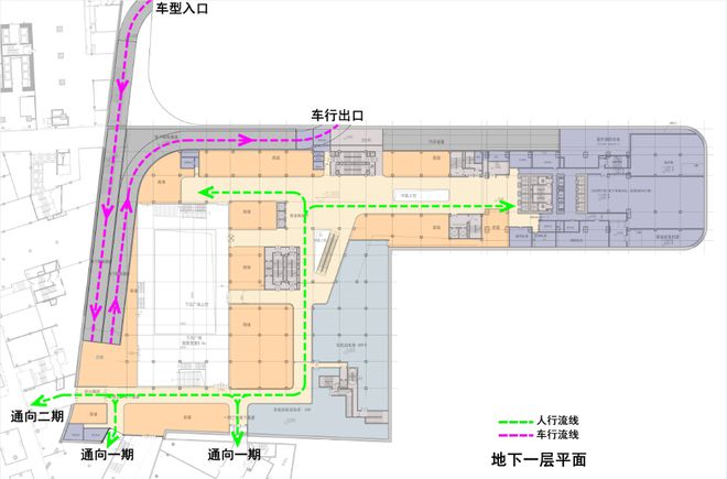 地下通道功能解析与优化探讨