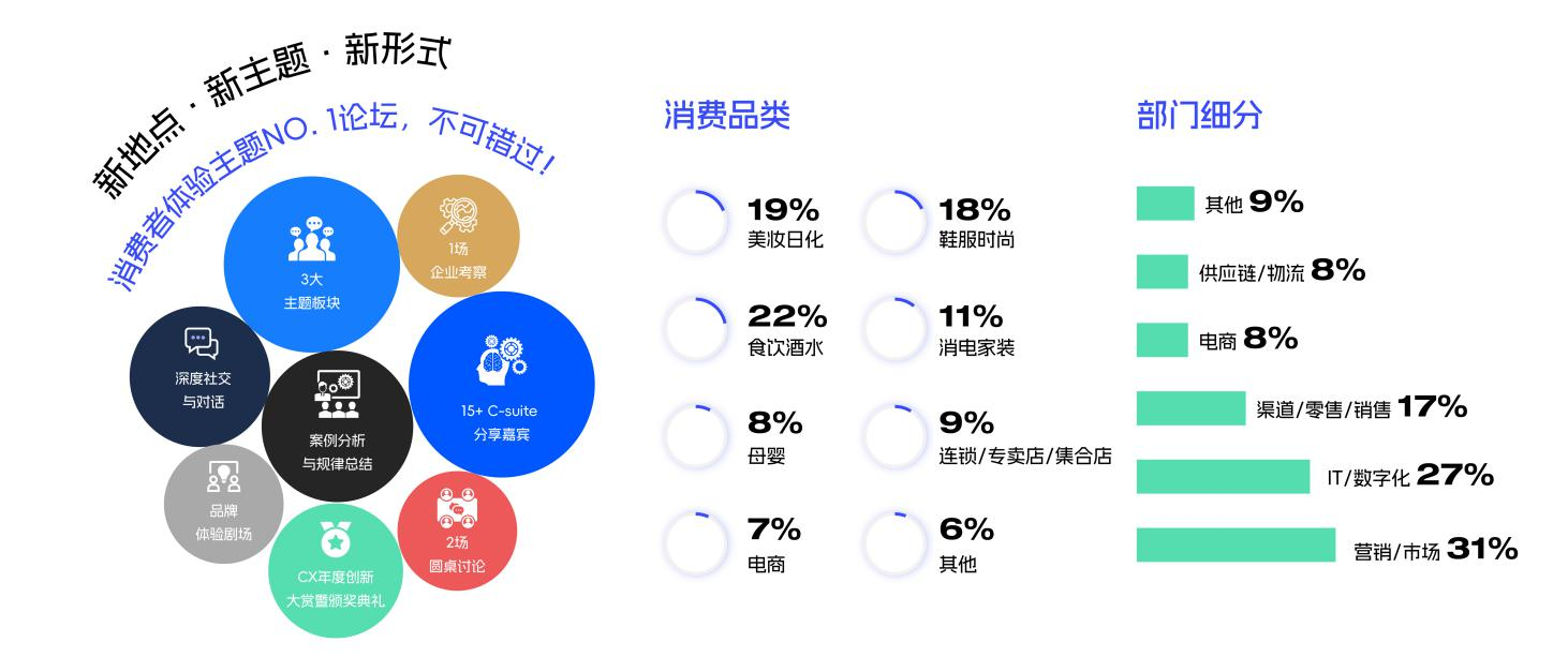 工业APP应用，优化与创新的前沿领域探索