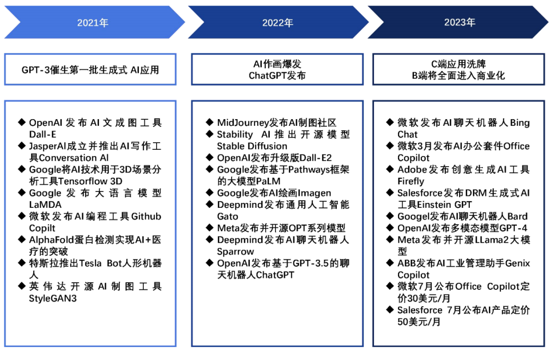 在职与脱产培训的差异解析与深度探讨，优化策略及其实践应用