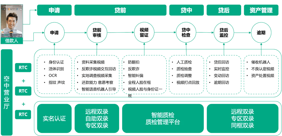 构建卓越雇主品牌，策略优化与实施指南