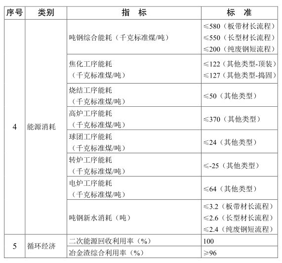 员工个人职业发展计划，策略优化与问题解答指南