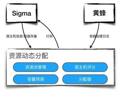 提升员工稳定性的全面方案