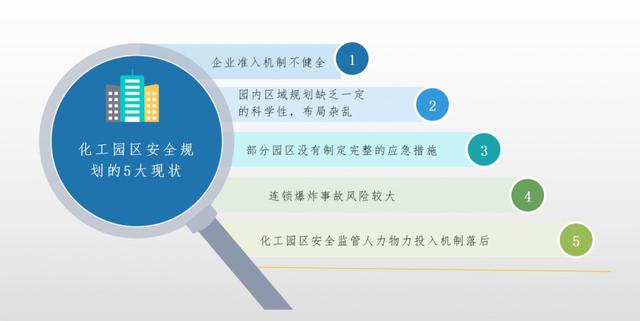 灾难事故报道面临的三大问题与优化策略探讨