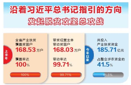 2021年产业结构指导目录与优化策略概览