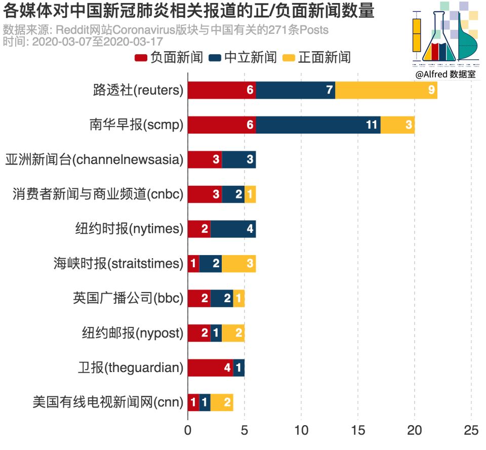 揭秘真相，负面新闻背后的力量与压制者之谜