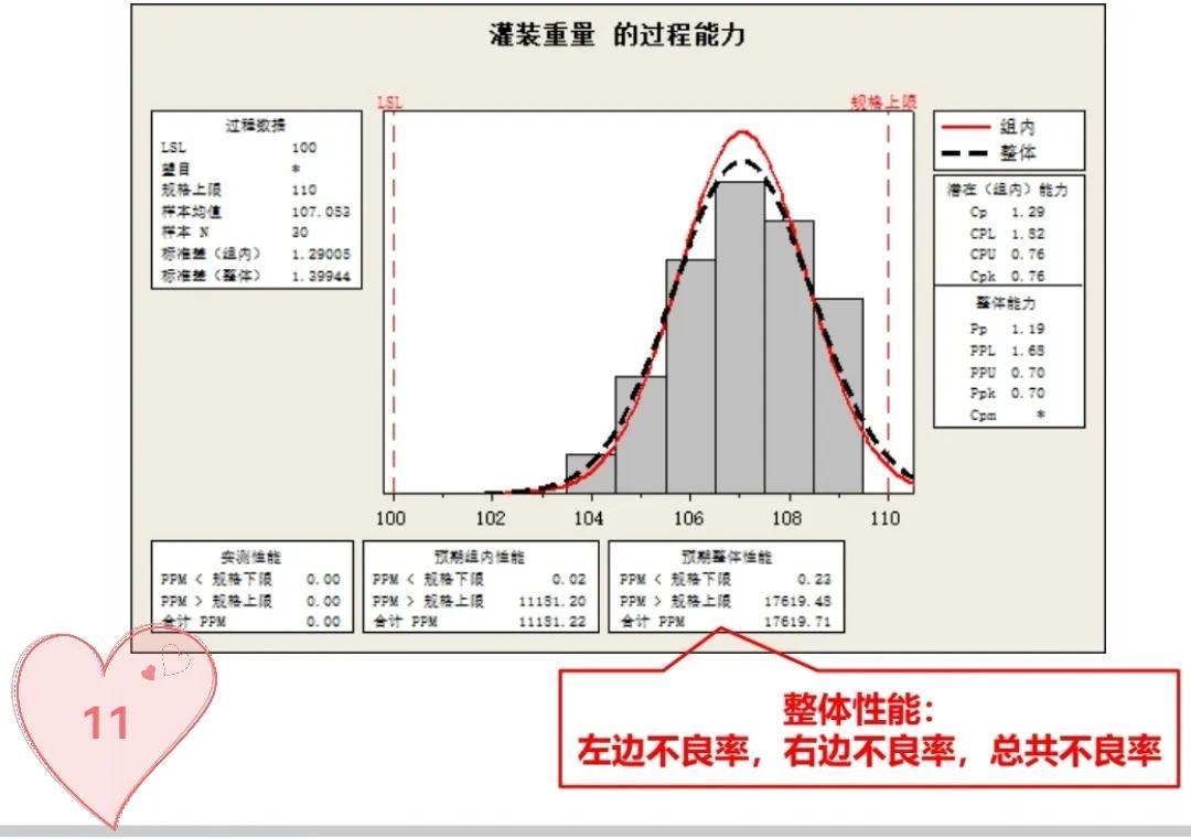 数据分析技能进阶之路，掌握核心能力与工具的重要性