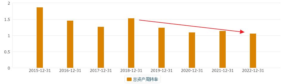 数字经济股票龙头股TOP 10揭秘，趋势、优化及常见问题解答