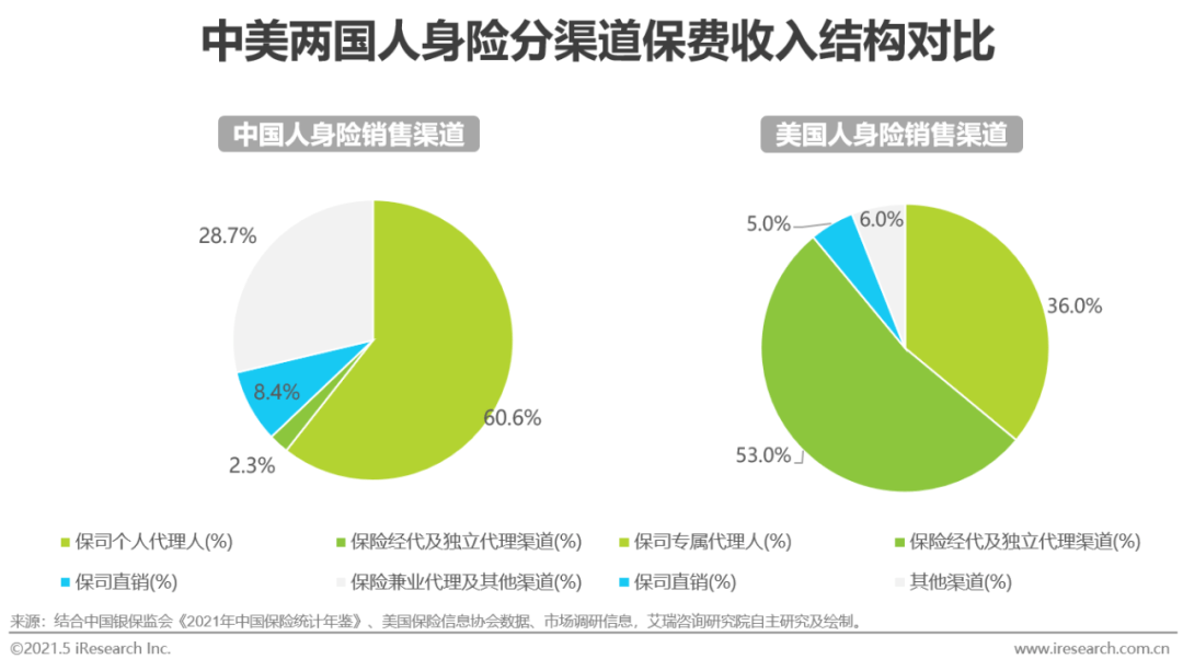 需求分析工作表现详解，优化策略与实践洞察之道