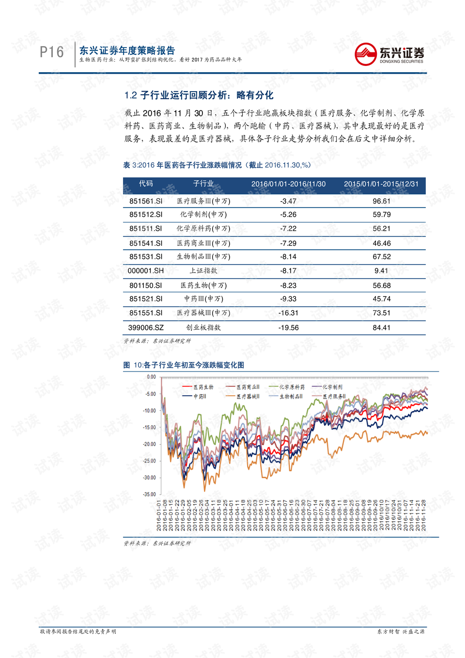 W6岩浆树海右边关卡通行障碍详解与优化建议