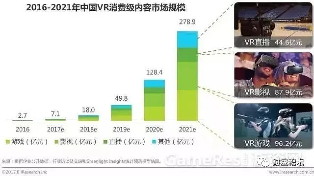 VR项目价格详解，成本、因素及常见问题解答