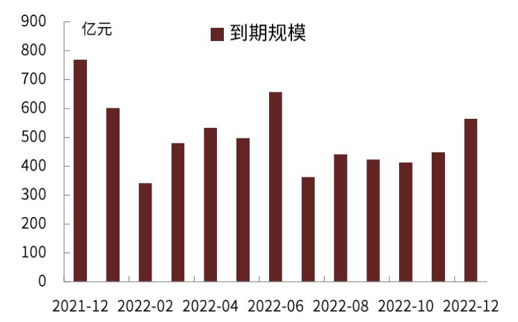 招聘现状分析图表与策略优化深度探讨