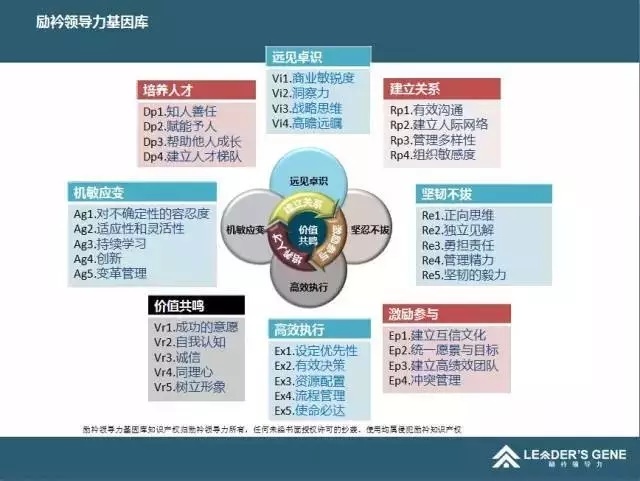 素寻 第5页