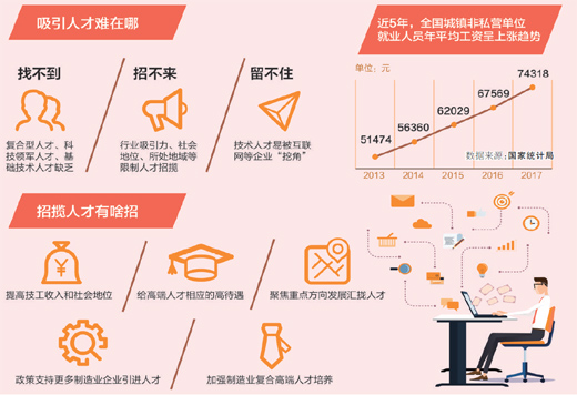 就业市场深度解析，概念、特征及优化路径探索