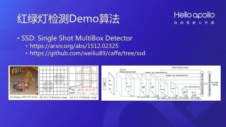 WCL踩云记录时间深度解析