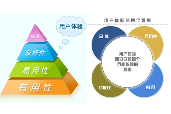 深度解析猎头服务，内涵、作用及优化策略揭秘