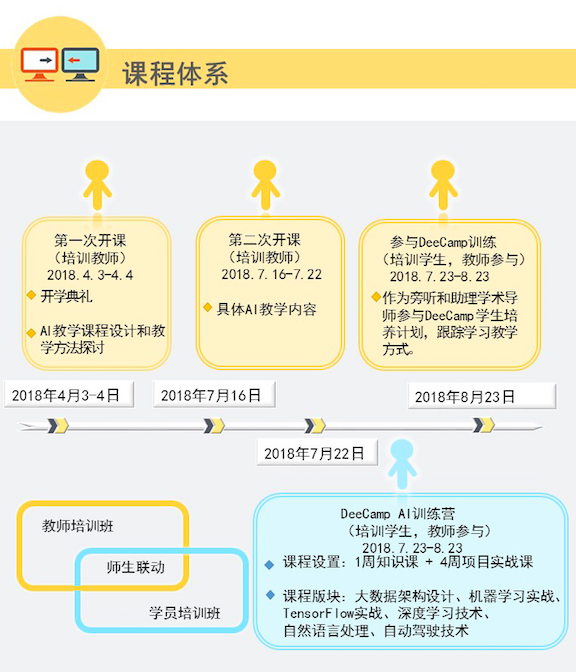 新时代学校人才培养计划实施方案，塑造未来领袖的教育蓝图