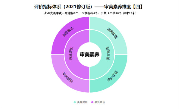 七大宏观经济指标深度解析，洞悉经济走向与优化路径探索