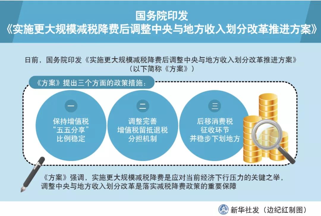 全方位改善方案，降低企业离职率之道