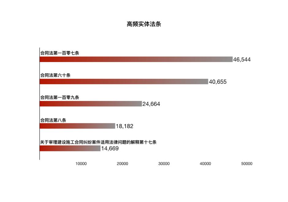 合同双方角色与权责深度解析，甲方是否为付钱方？