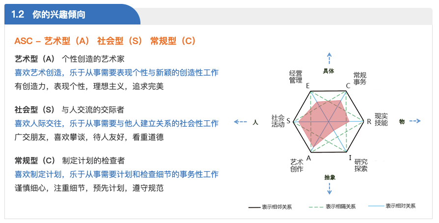 职业发展目标与规划——构建卓越职业之路的PPT幻灯片文章标题