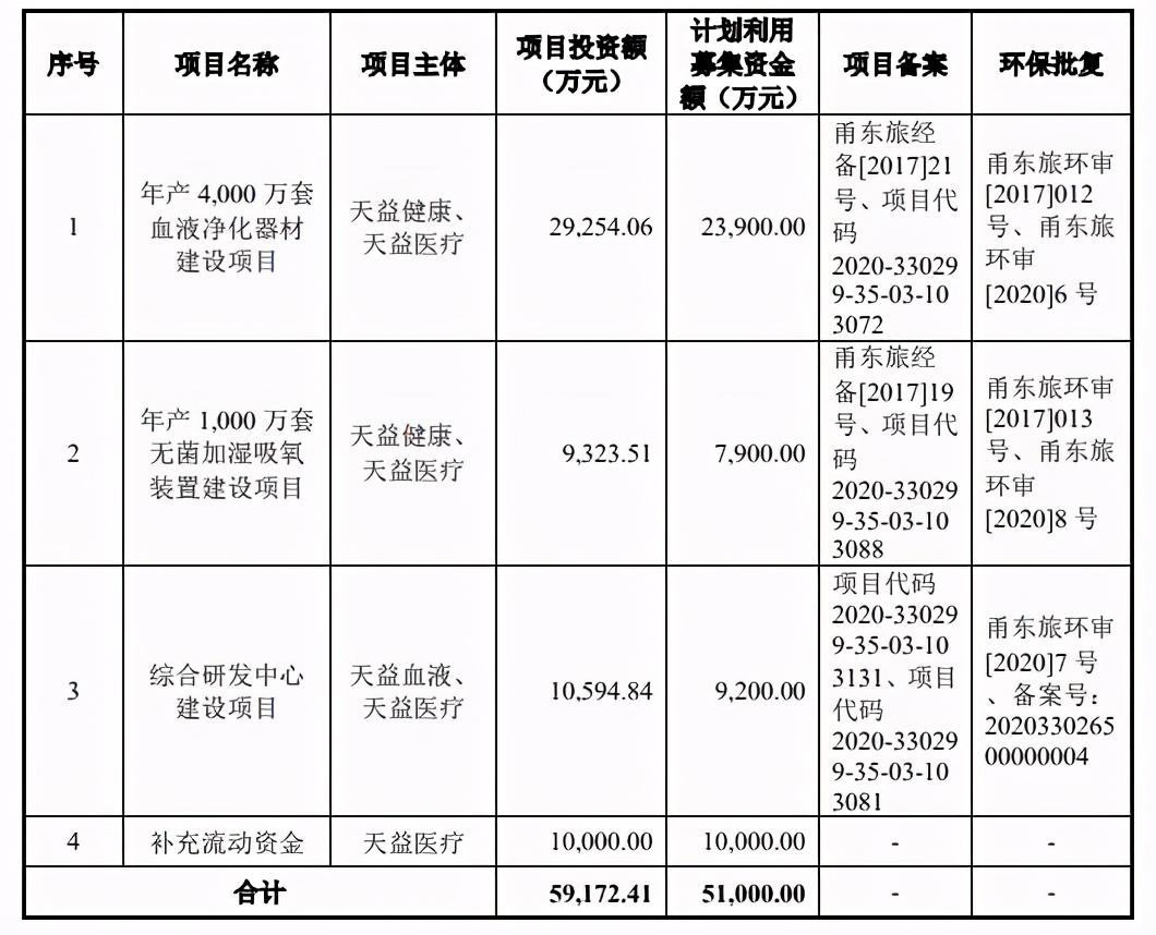 深交所对IPO协调人实施处罚，强化监管助力市场质量提升