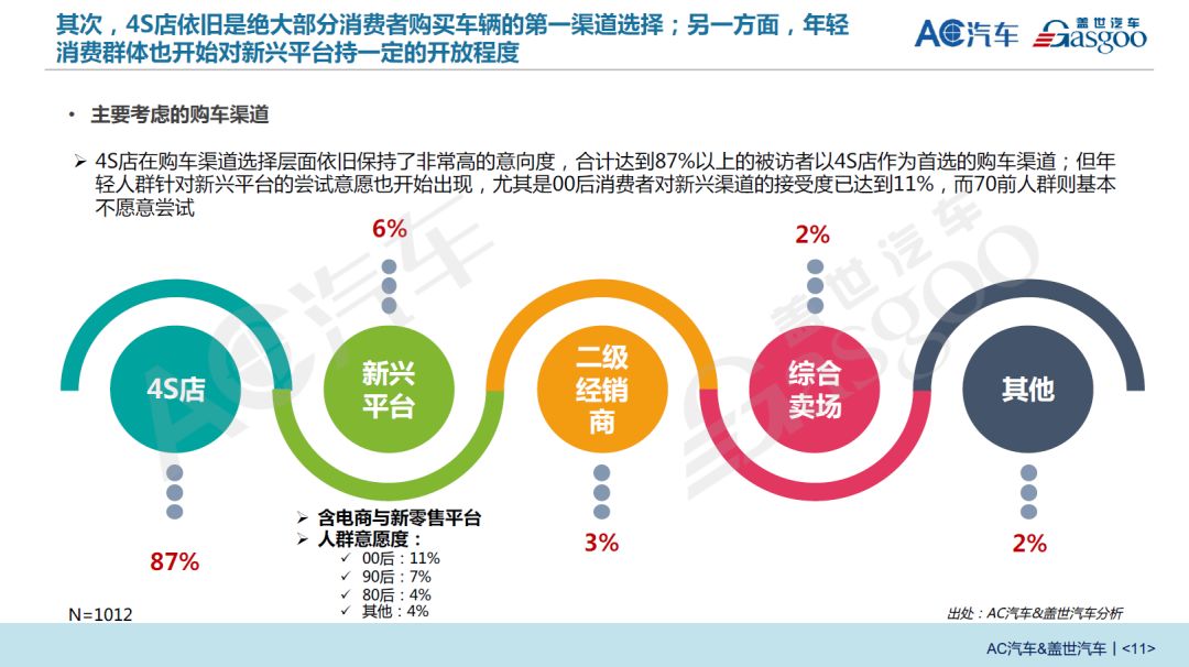 农业发展有限公司经营范围解析与优化策略指南