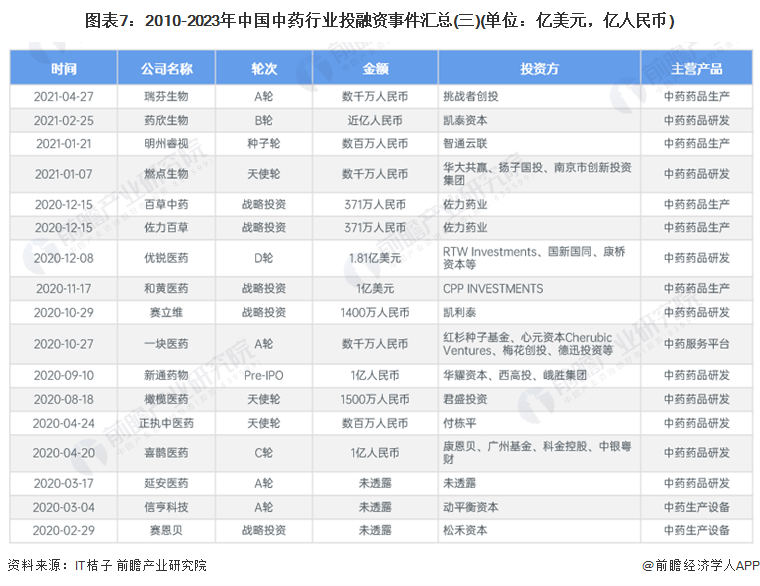 中国外交关系等级划分表的深度剖析