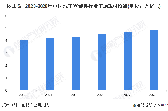 新时代产业变革，国家产业政策的优化与调整策略