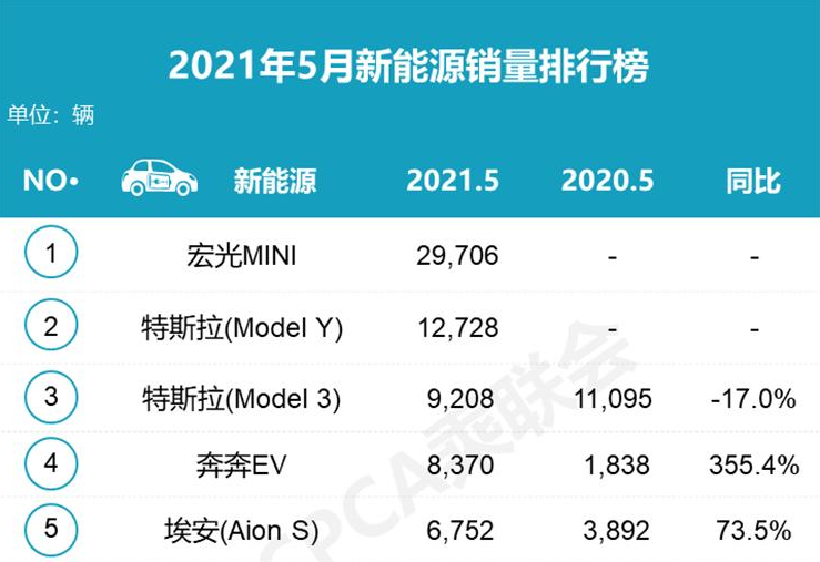 科技巨头发布最新智能产品新闻及评论摘要