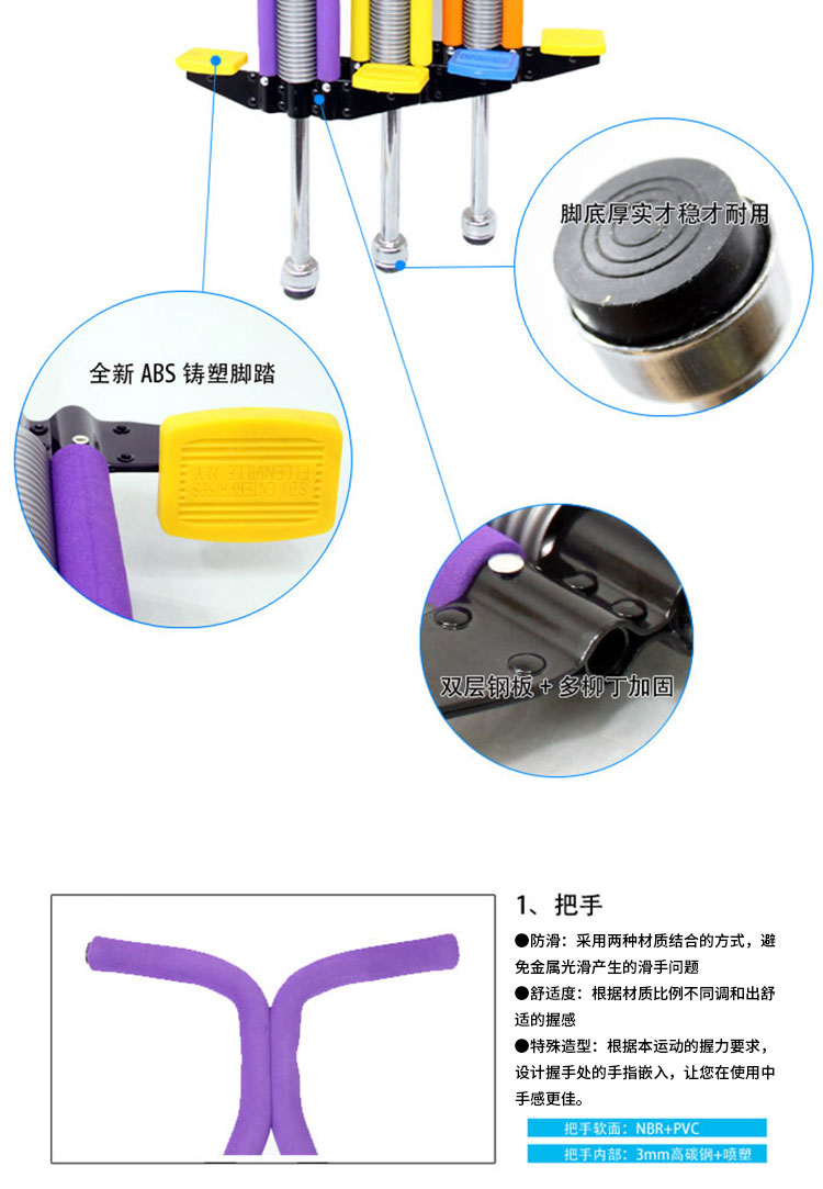 揭秘弹跳机，原理、类型及应用解析