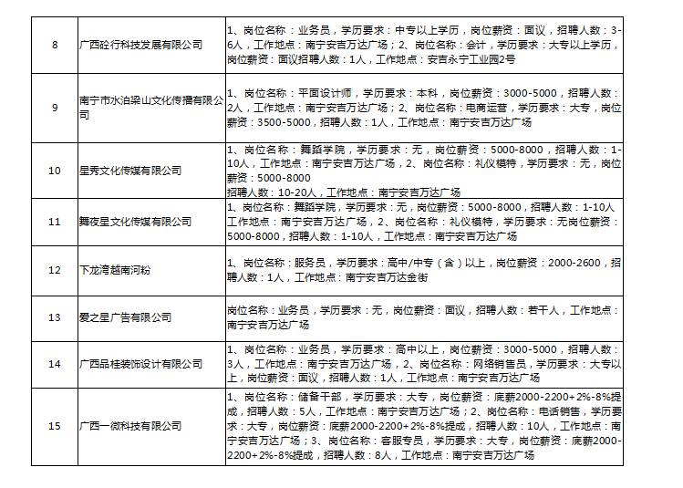 岗位需求分析深度解析，洞悉职位要求与技能需求，助力职业发展