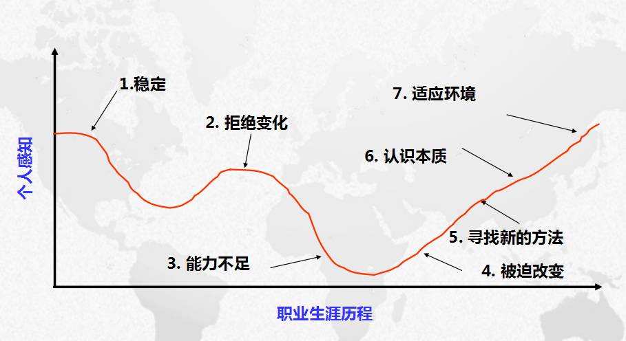 大型招聘会心得分享，探寻职业发展契机与挑战的旅程