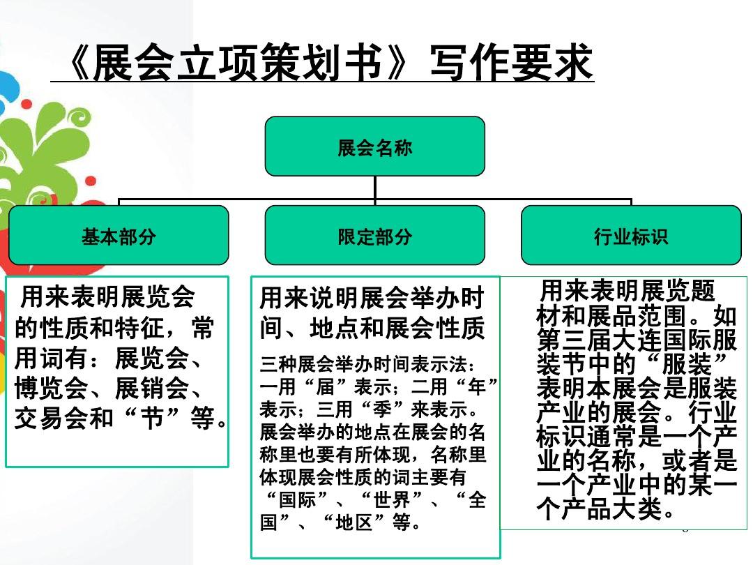 学校策展全方位准备手册，从筹备到实施的完整指南