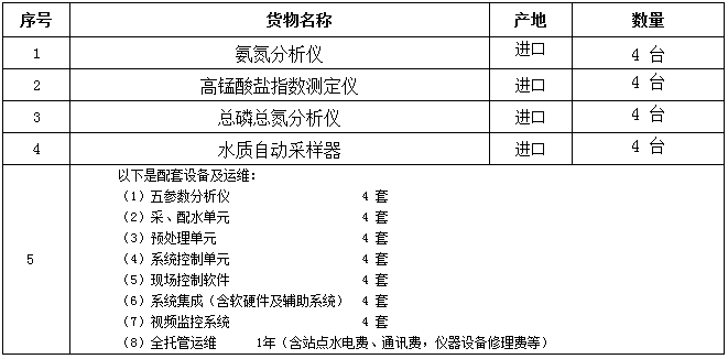 高锰酸的特性、优化及应用领域探讨