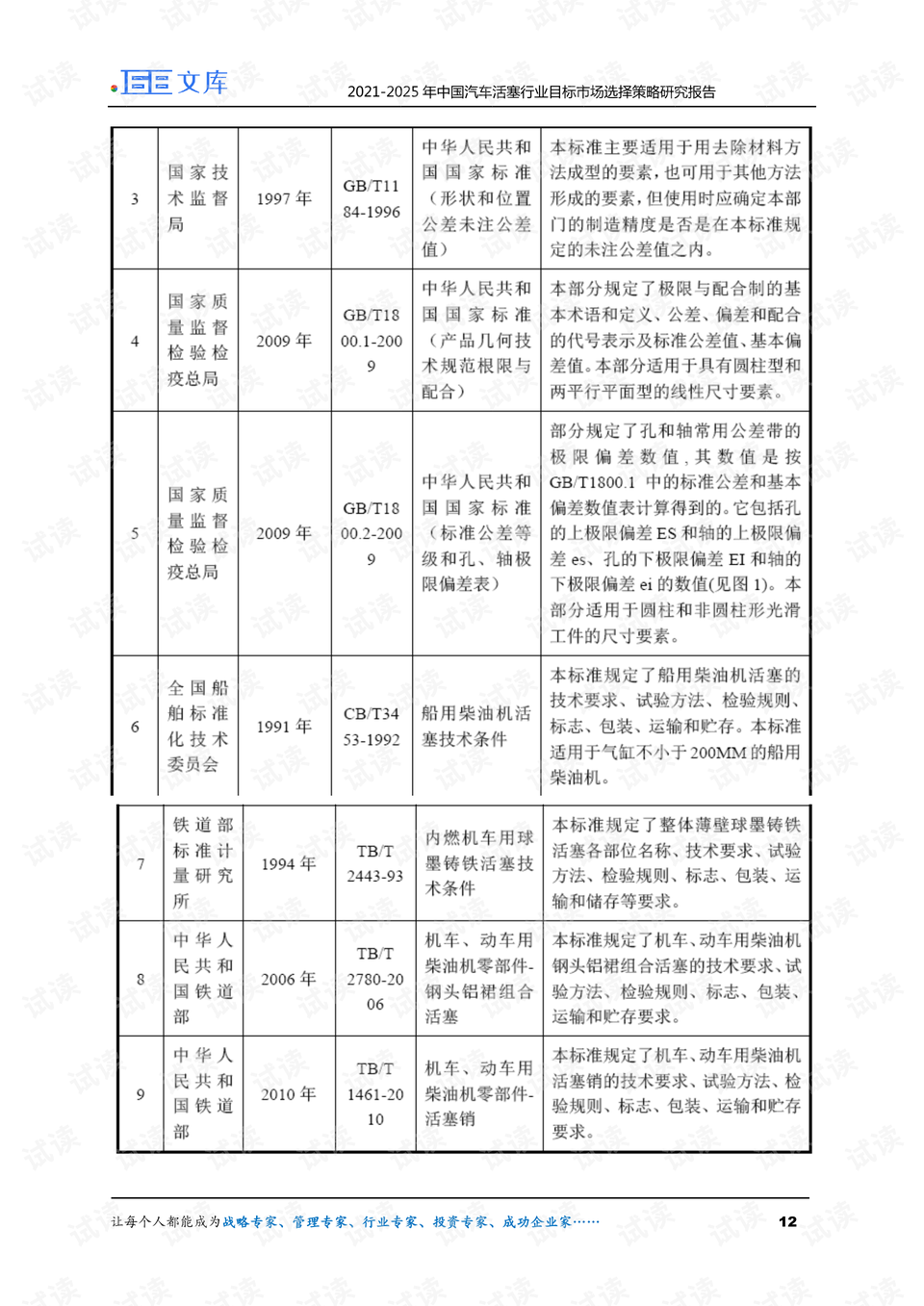 车灯真的需要进口吗？深度解析车灯市场与选择策略