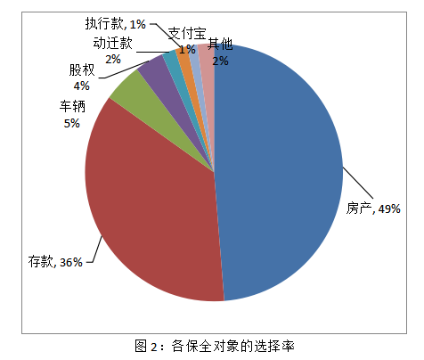 熙雯 第4页