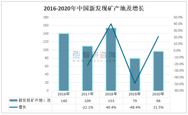 国财优化与管理，提升效率与透明度的关键策略探讨