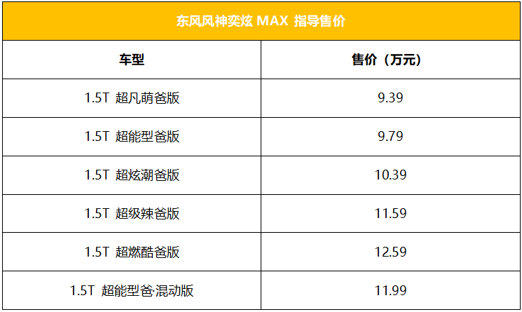 影豹1.5T动力深度解析，性能优化详解与常见问题解答