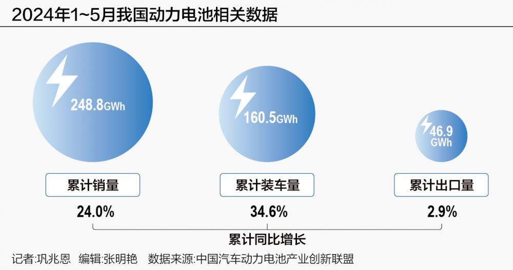 力宝引领未来，优化之道在行动