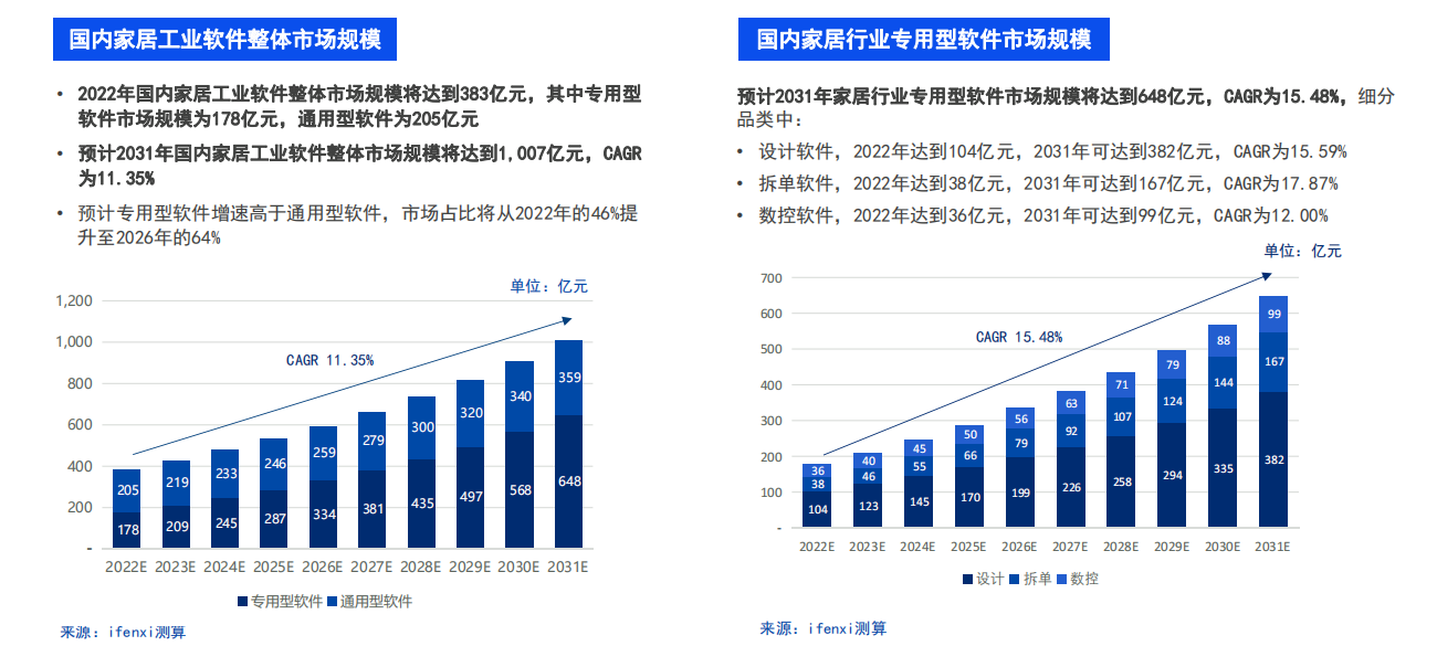 天音控股引领行业变革，塑造卓越未来之路