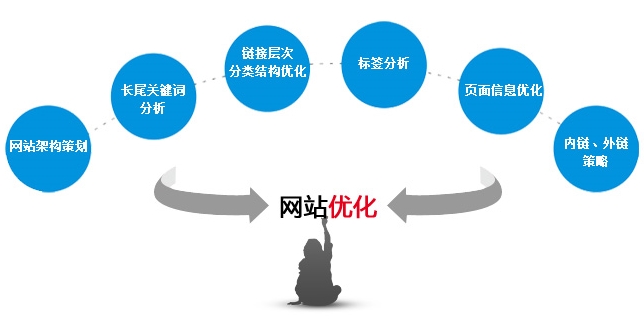 马奔优化技术，全方位提升性能与效率的指南