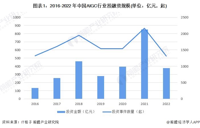 新一轮并购重组热潮，企业增长的战略选择与优化路径探索