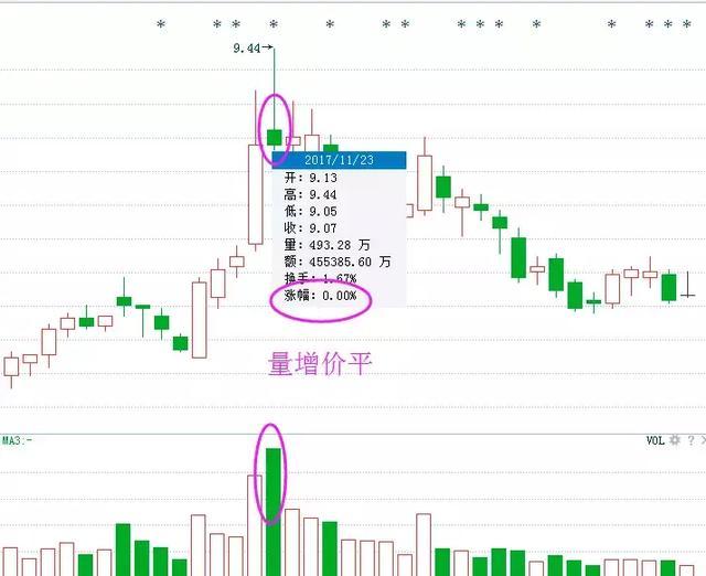 深度解析，当前股市套现机制与风险应对指南