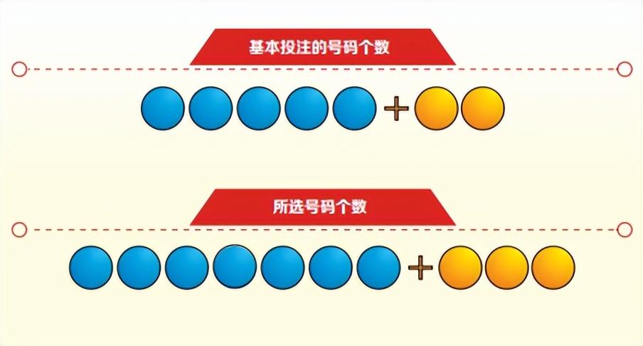 闪亮人生 第6页