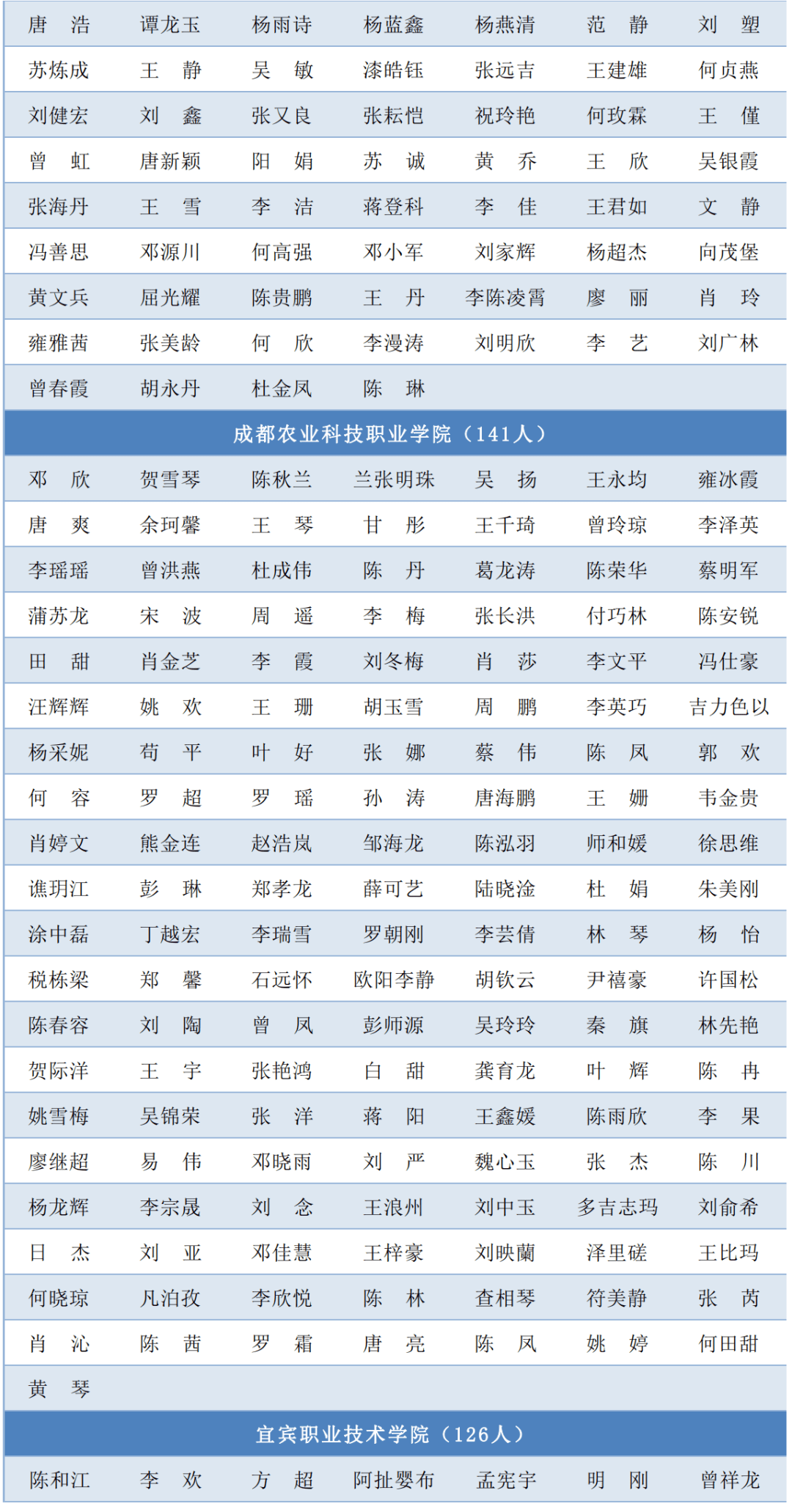 严寄洲，新时代杰出人物引领者