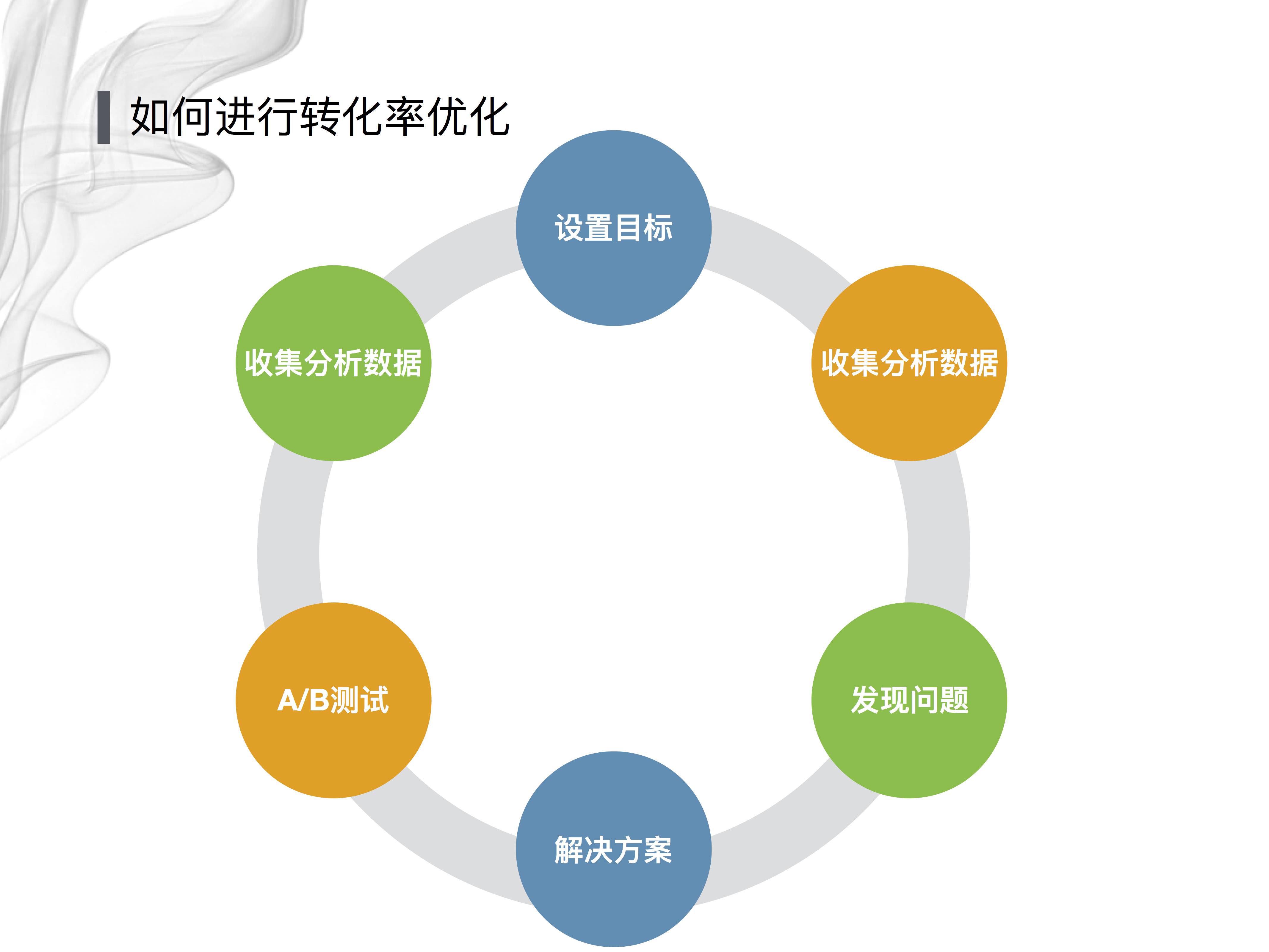 丢丢丢现象深度解析与优化策略探讨